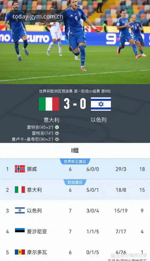 挪威1-0塞内加尔世界杯一战——冠今体育平台观赛体验深度评测